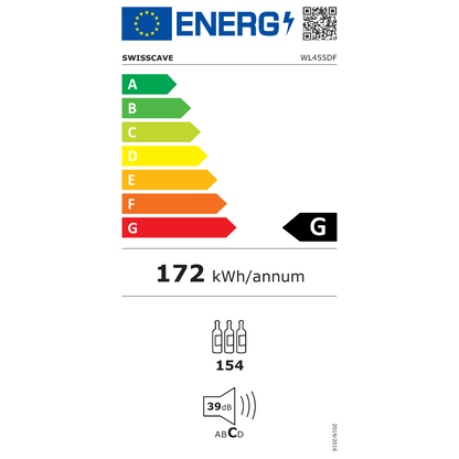 Swisscave WL455DF | 2 zones | Premium Wijnklimaatkast